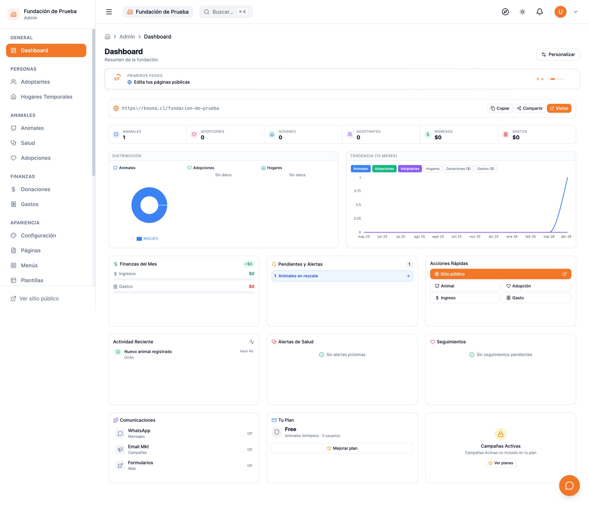 Dashboard de la app tenant de Koona — resumen de la fundación con métricas
